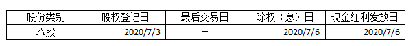 QQ截图20200824142126.png